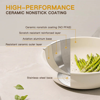 21 Piece Non-Stick Pots And Pans